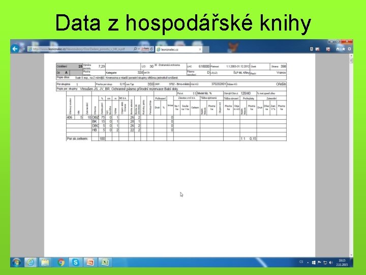 Data z hospodářské knihy 