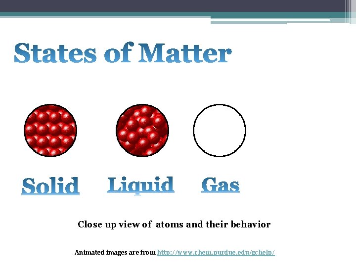 Close up view of atoms and their behavior Animated images are from http: //www. Close up view of atoms and their behavior Animated images are from http: //www.