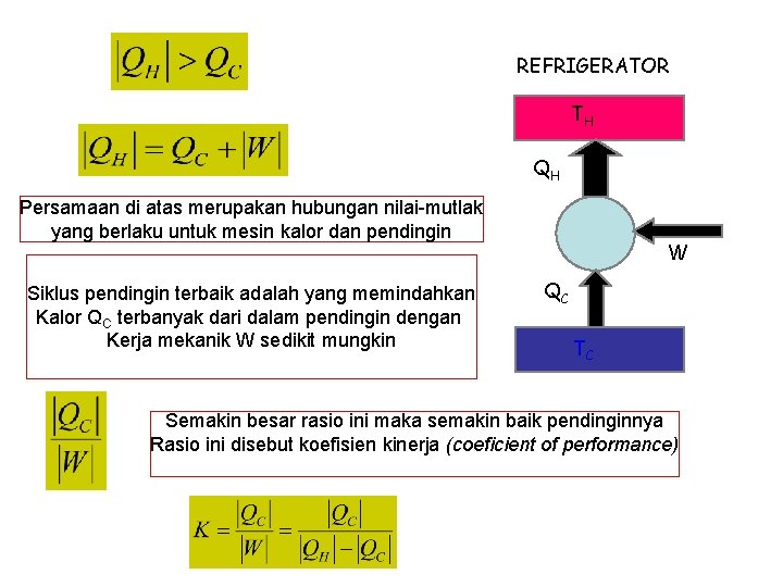 REFRIGERATOR TH QH Persamaan di atas merupakan hubungan nilai-mutlak yang berlaku untuk mesin kalor