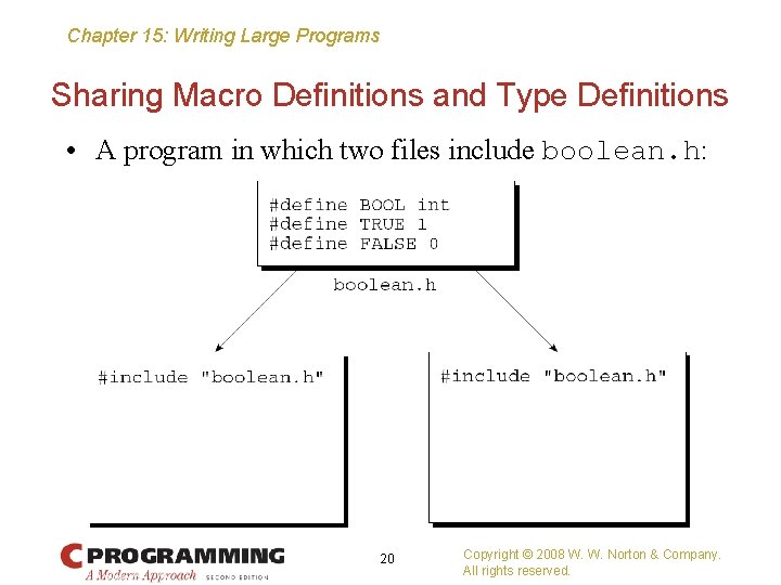 Chapter 15: Writing Large Programs Sharing Macro Definitions and Type Definitions • A program