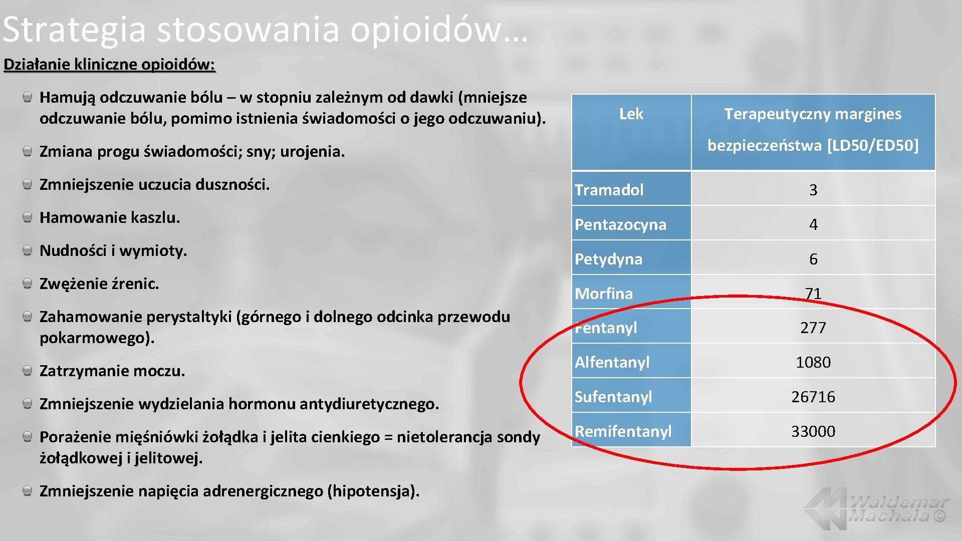 Strategia stosowania opioidów… Działanie kliniczne opioidów: Hamują odczuwanie bólu – w stopniu zależnym od