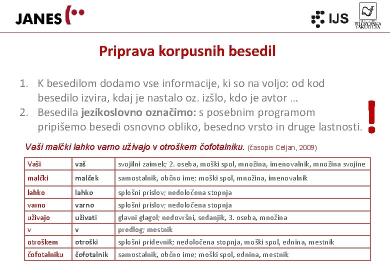 Priprava korpusnih besedil 1. K besedilom dodamo vse informacije, ki so na voljo: od