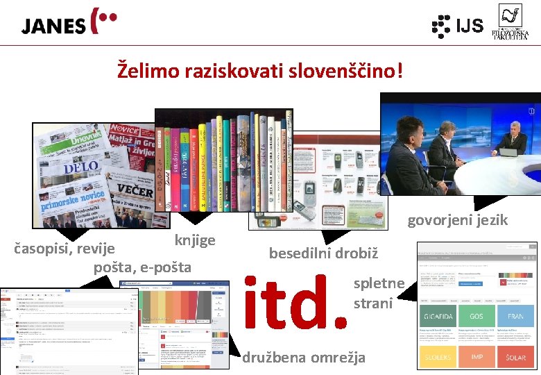 Želimo raziskovati slovenščino! knjige časopisi, revije pošta, e-pošta govorjeni jezik besedilni drobiž itd. spletne