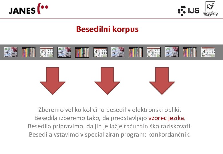 Besedilni korpus Zberemo veliko količino besedil v elektronski obliki. Besedila izberemo tako, da predstavljajo