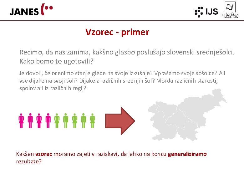 Vzorec - primer Recimo, da nas zanima, kakšno glasbo poslušajo slovenski srednješolci. Kako bomo