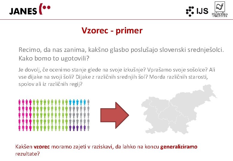 Vzorec - primer Recimo, da nas zanima, kakšno glasbo poslušajo slovenski srednješolci. Kako bomo