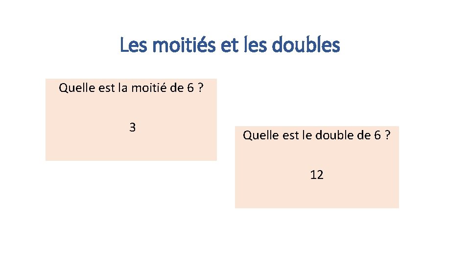 Les moitiés et les doubles Quelle est la moitié de 6 ? 3 Quelle