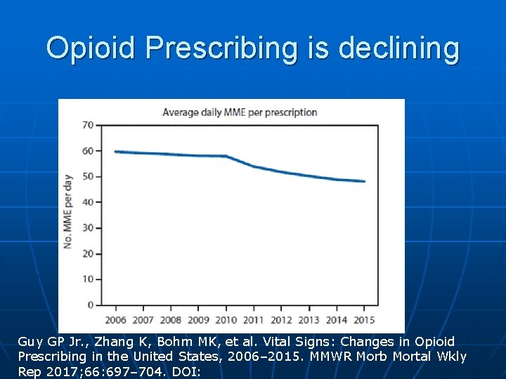 Opioid Prescribing is declining Guy GP Jr. , Zhang K, Bohm MK, et al.