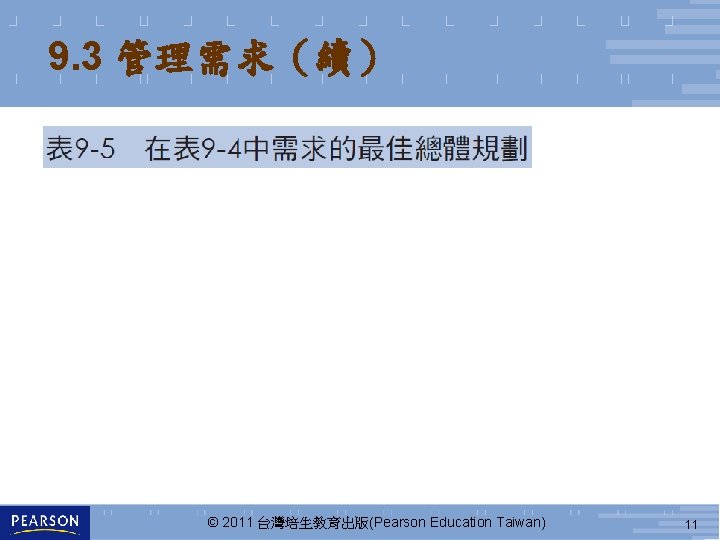 9. 3 管理需求（續） © 2011 台灣培生教育出版(Pearson Education Taiwan) 11 