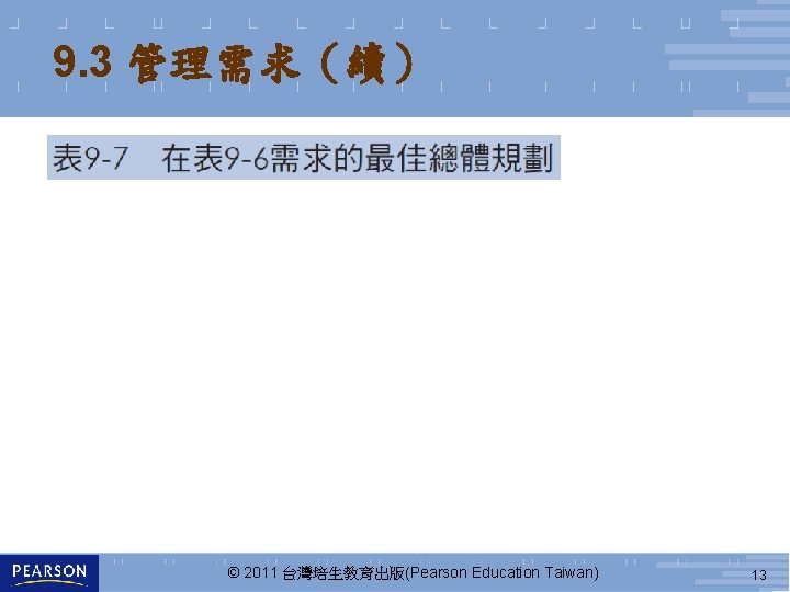 9. 3 管理需求（續） © 2011 台灣培生教育出版(Pearson Education Taiwan) 13 