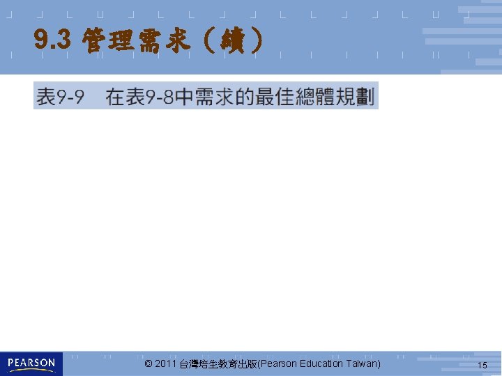 9. 3 管理需求（續） © 2011 台灣培生教育出版(Pearson Education Taiwan) 15 