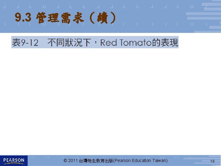 9. 3 管理需求（續） © 2011 台灣培生教育出版(Pearson Education Taiwan) 18 