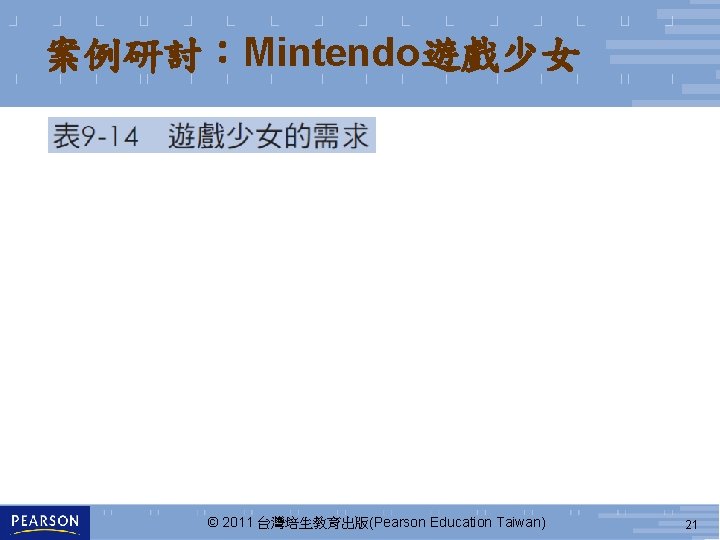 案例研討：Mintendo遊戲少女 © 2011 台灣培生教育出版(Pearson Education Taiwan) 21 