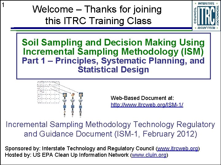 1 Welcome – Thanks for joining this ITRC Training Class Soil Sampling and Decision