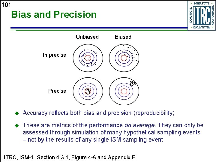 101 Bias and Precision Unbiased Biased Imprecise Precise u Accuracy reflects both bias and