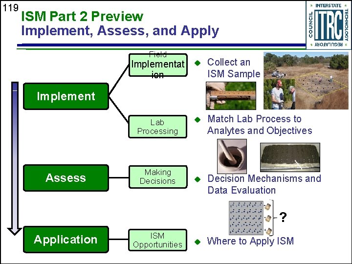 119 ISM Part 2 Preview Implement, Assess, and Apply Field Implementat ion u Collect