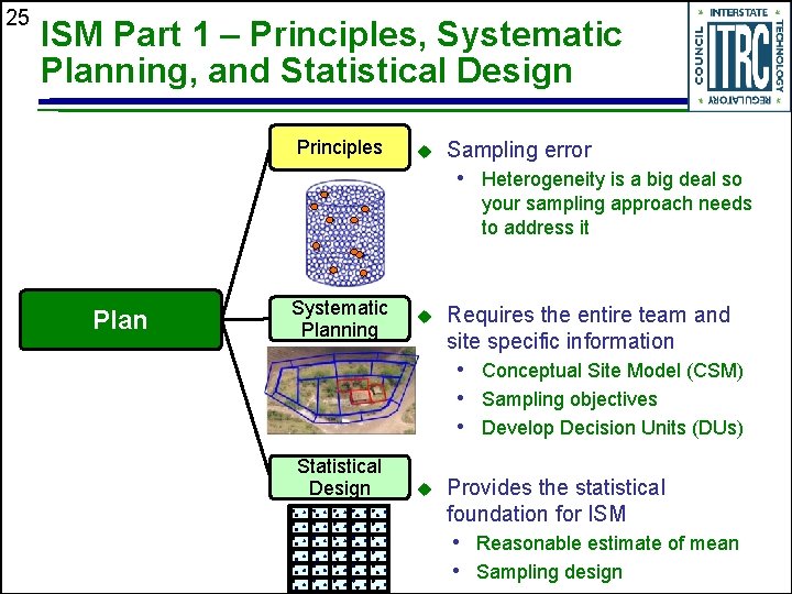 25 ISM Part 1 – Principles, Systematic Planning, and Statistical Design Principles u Sampling
