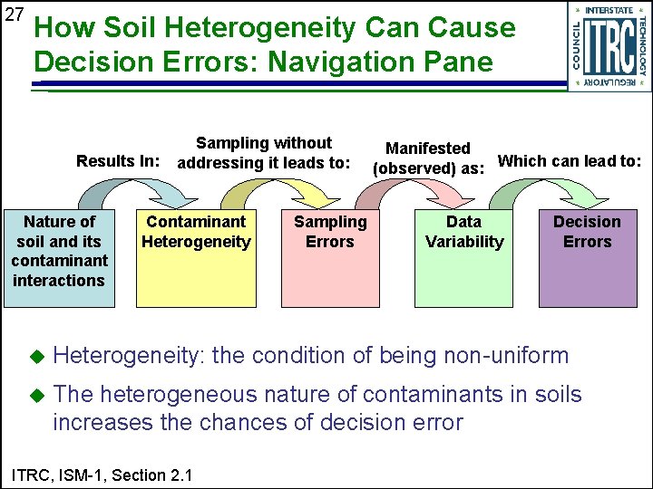 27 How Soil Heterogeneity Can Cause Decision Errors: Navigation Pane Results In: Nature of