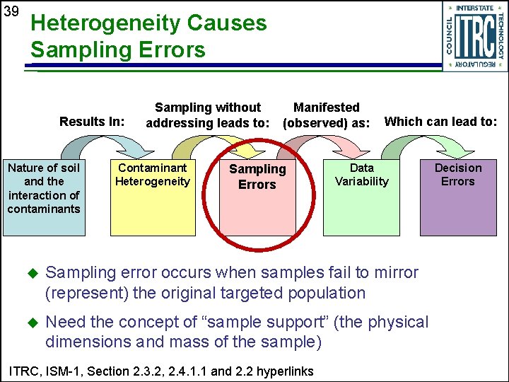 39 Heterogeneity Causes Sampling Errors Results In: Nature of soil and the interaction of