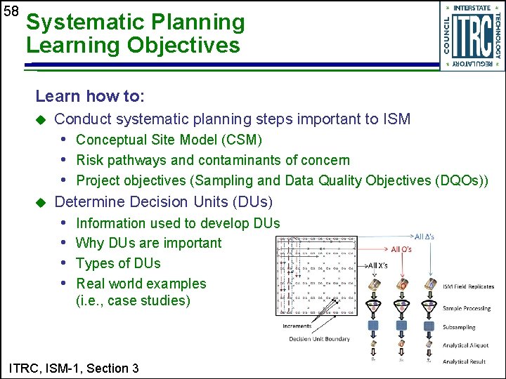 58 Systematic Planning Learning Objectives Learn how to: u Conduct systematic planning steps important