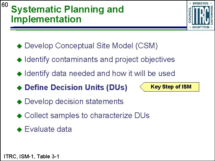 60 Systematic Planning and Implementation u Develop Conceptual Site Model (CSM) u Identify contaminants