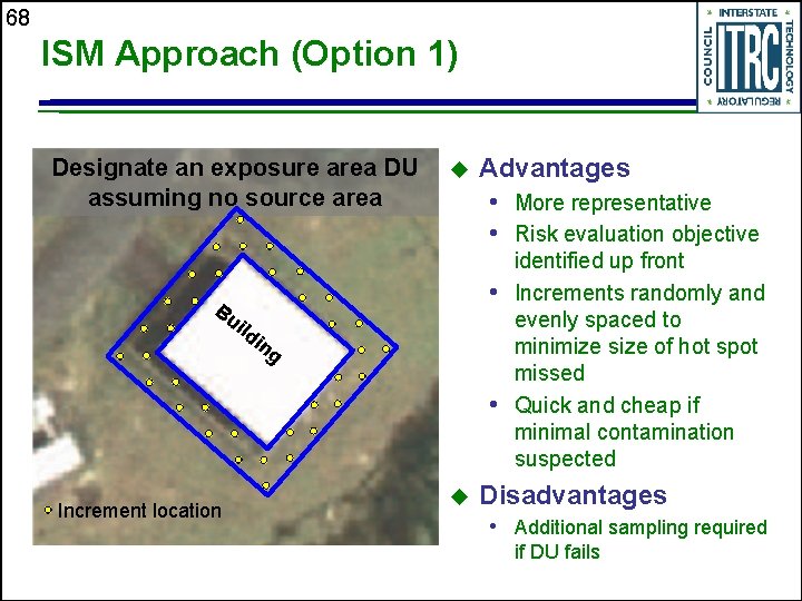 68 ISM Approach (Option 1) Designate an exposure area DU assuming no source area