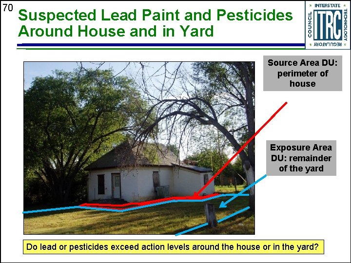 70 Suspected Lead Paint and Pesticides Around House and in Yard Source Area DU: