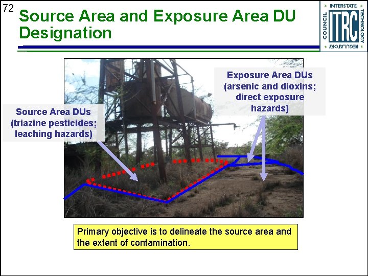 72 Source Area and Exposure Area DU Designation Source Area DUs (triazine pesticides; leaching