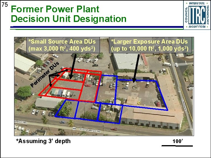 75 Former Power Plant Decision Unit Designation *Small Source Area DUs (max 3, 000
