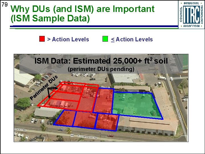 79 Why DUs (and ISM) are Important (ISM Sample Data) > Action Levels <