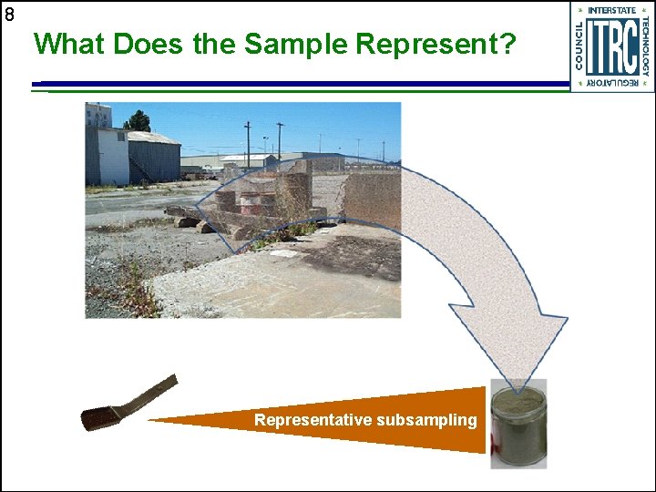 8 What Does the Sample Represent? Representative subsampling 