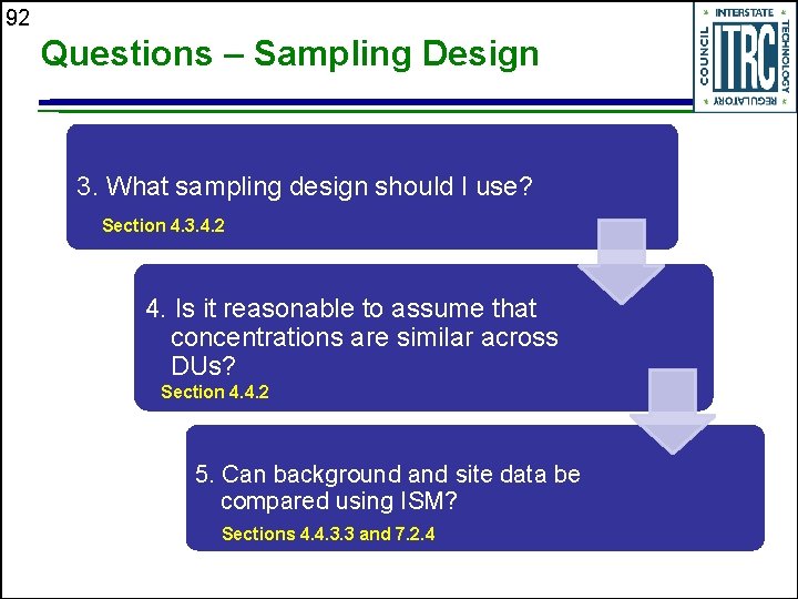 92 Questions – Sampling Design 3. What sampling design should I use? Section 4.