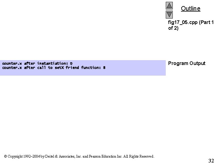 Outline fig 17_05. cpp (Part 1 of 2) counter. x after instantiation: 0 counter.