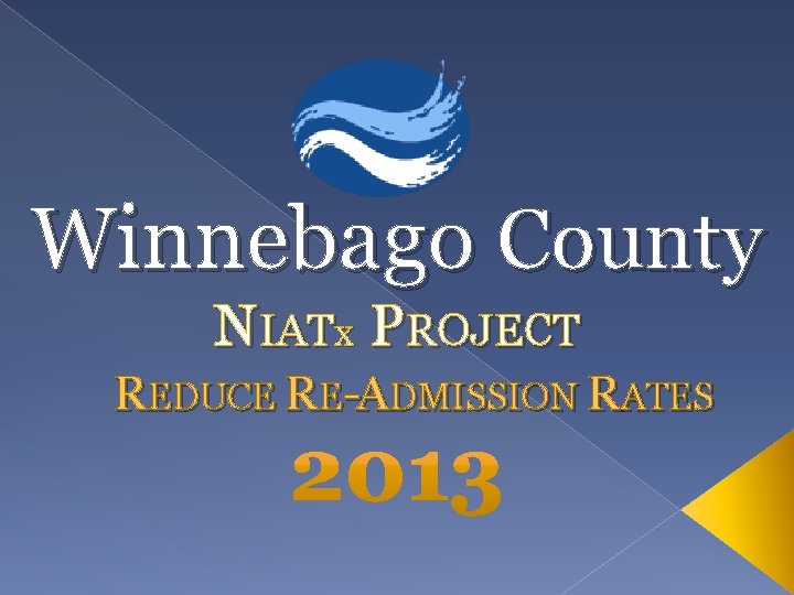 Winnebago County NIATX PROJECT REDUCE RE-ADMISSION RATES 