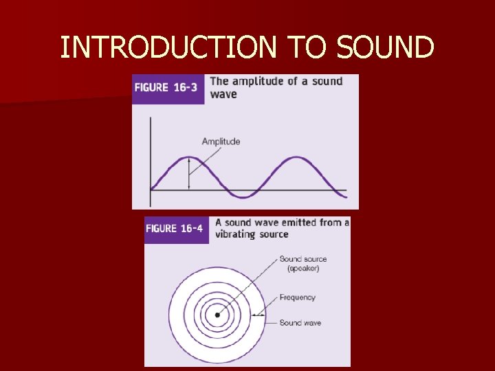 INTRODUCTION TO SOUND INTRODUCTION TO SOUND