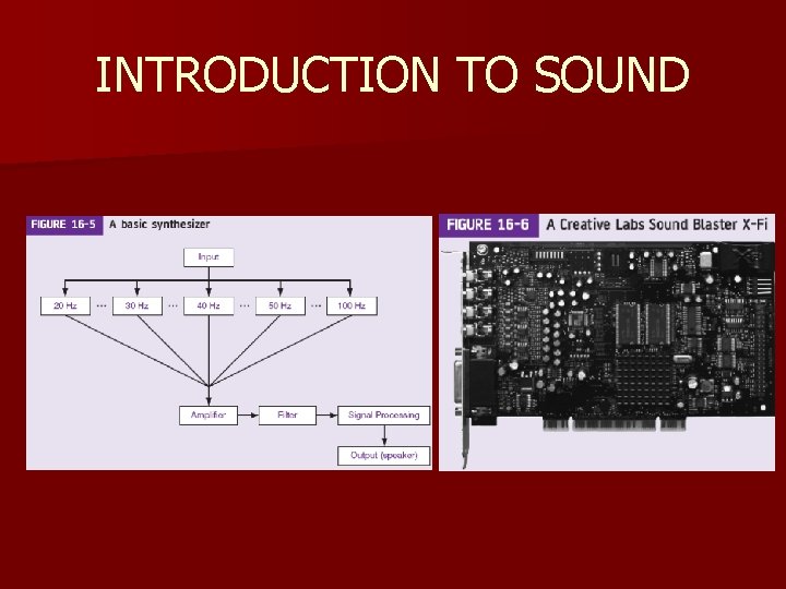 INTRODUCTION TO SOUND INTRODUCTION TO SOUND