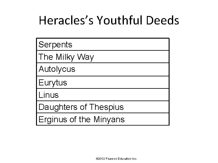 Heracles’s Youthful Deeds Serpents The Milky Way Autolycus Eurytus Linus Daughters of Thespius Erginus