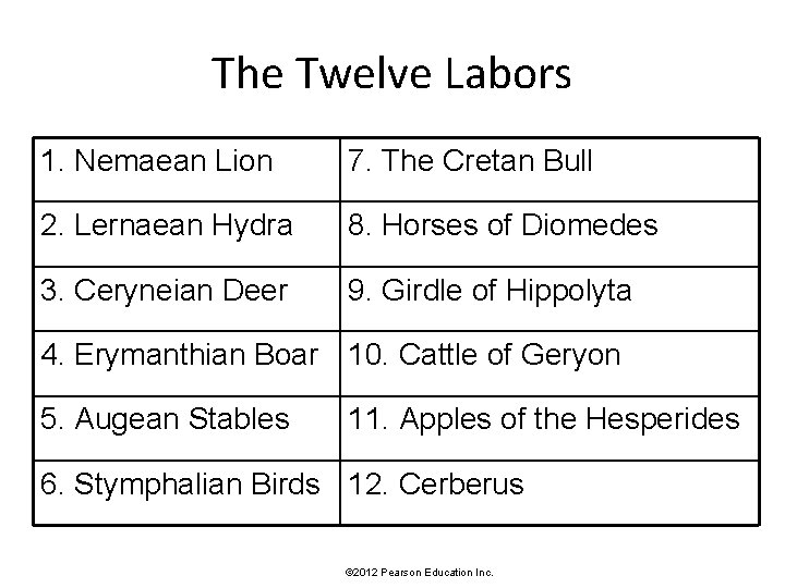 The Twelve Labors 1. Nemaean Lion 7. The Cretan Bull 2. Lernaean Hydra 8.
