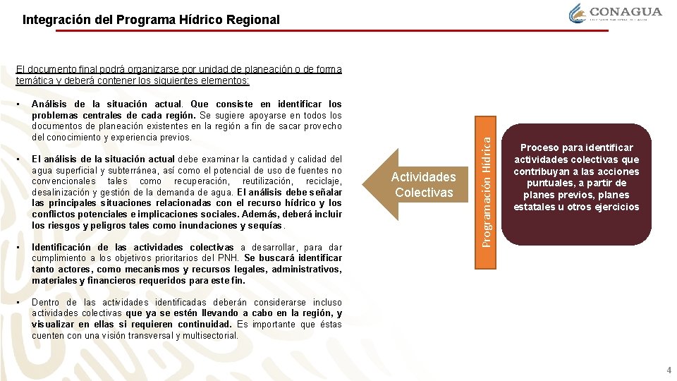Integración del Programa Hídrico Regional • • Análisis de la situación actual. Que consiste