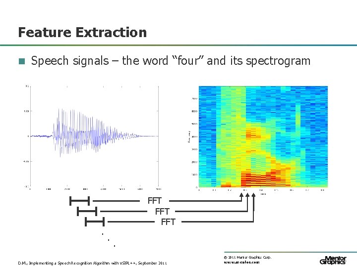 Feature Extraction n Speech signals – the word “four” and its spectrogram . FFT