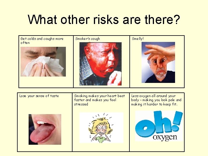 What other risks are there? Get colds and coughs more often Lose your sense