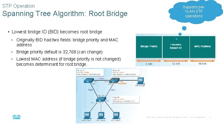 STP Operation Spanning Tree Algorithm: Root Bridge Supports per. VLAN STP operations § Lowest STP Operation Spanning Tree Algorithm: Root Bridge Supports per. VLAN STP operations § Lowest