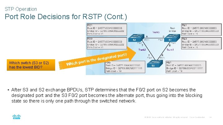 STP Operation Port Role Decisions for RSTP (Cont. ) Which switch (S 3 or STP Operation Port Role Decisions for RSTP (Cont. ) Which switch (S 3 or