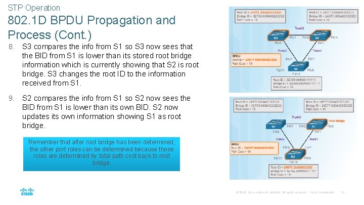 STP Operation 802. 1 D BPDU Propagation and Process (Cont. ) 8. S 3 STP Operation 802. 1 D BPDU Propagation and Process (Cont. ) 8. S 3