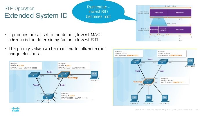 STP Operation Extended System ID Remember lowest BID becomes root § If priorities are STP Operation Extended System ID Remember lowest BID becomes root § If priorities are