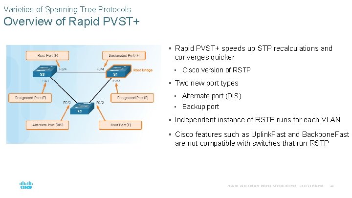 Varieties of Spanning Tree Protocols Overview of Rapid PVST+ § Rapid PVST+ speeds up Varieties of Spanning Tree Protocols Overview of Rapid PVST+ § Rapid PVST+ speeds up