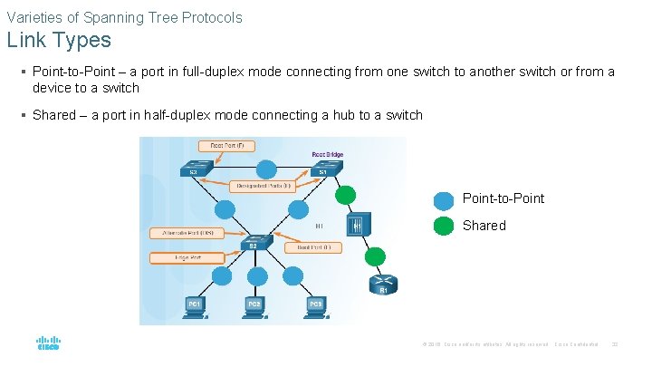 Varieties of Spanning Tree Protocols Link Types § Point-to-Point – a port in full-duplex Varieties of Spanning Tree Protocols Link Types § Point-to-Point – a port in full-duplex