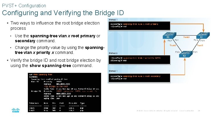 PVST+ Configuration Configuring and Verifying the Bridge ID § Two ways to influence the PVST+ Configuration Configuring and Verifying the Bridge ID § Two ways to influence the