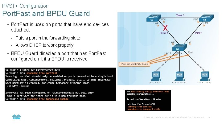 PVST+ Configuration Port. Fast and BPDU Guard § Port. Fast is used on ports PVST+ Configuration Port. Fast and BPDU Guard § Port. Fast is used on ports