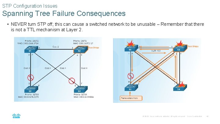 STP Configuration Issues Spanning Tree Failure Consequences § NEVER turn STP off; this can STP Configuration Issues Spanning Tree Failure Consequences § NEVER turn STP off; this can